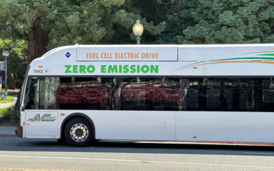 The Growth of Hydrogen Fuel Cell Electric Buses in California